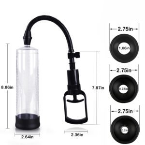 How Penis Pumps Can Help